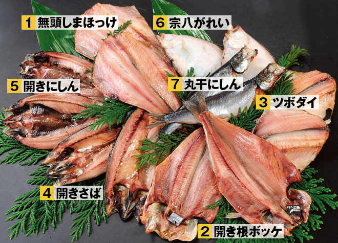 干 物：【丸み佐藤商店】